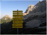 Türlwandhütte - Hoher Dachstein